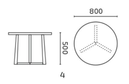 Размеры и комплектации
